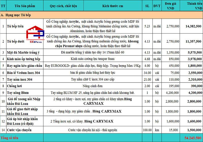 gia-tu-bep-acrylic-dep-tbac108-nha-anh-dung-thi-tran-du-phu-luong-thai-nguyen