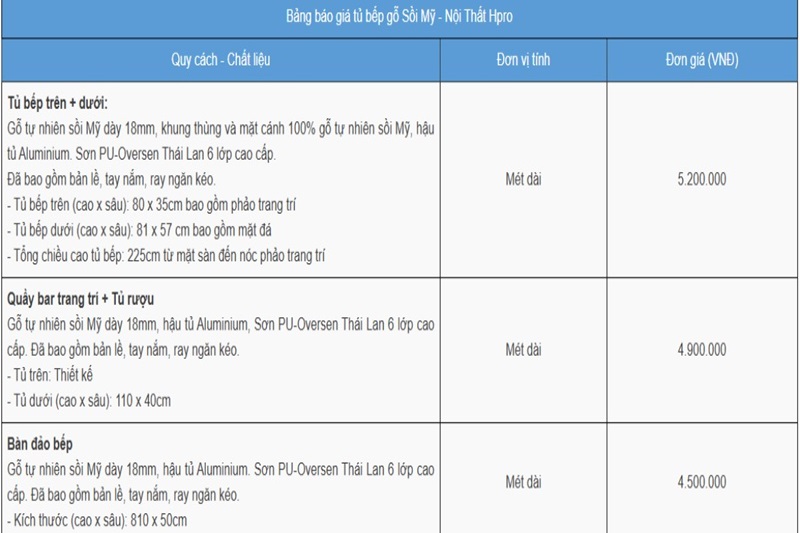 Bảng báo giá tủ bếp gỗ sồi Mỹ phần gỗ tại Hypo