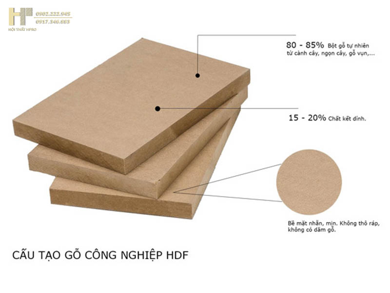 go-cong-nghiep-la-gi-5