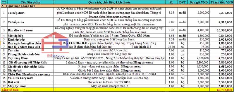 hpro-bao-gia-tu-bep-go-laminate-tblm05 hpro-bao-gia-tu-bep-go-laminate-tblm05