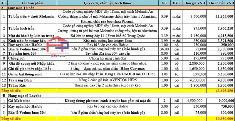 hpro-bao-gia-tu-bep-go-laminate-tblm11 hpro-bao-gia-tu-bep-go-laminate-tblm11