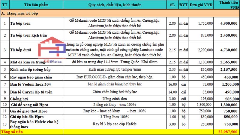 hpro-bao-gia-tu-bep-go-laminate-tblm14 hpro-bao-gia-tu-bep-go-laminate-tblm14
