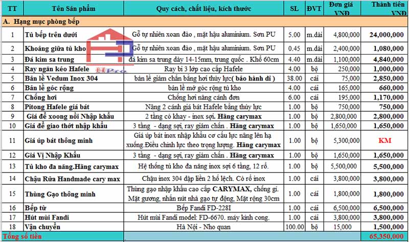 hpro-bao-gia-tu-bep-go-xoan-dao-tbxd05