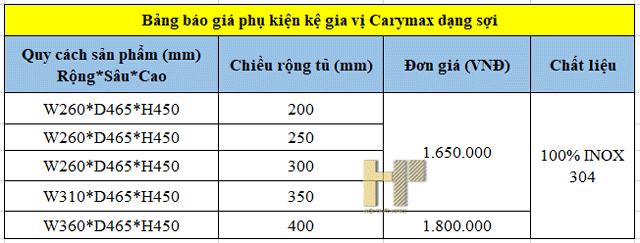 ke-gia-vi-2-tang-carymax-dang-soi