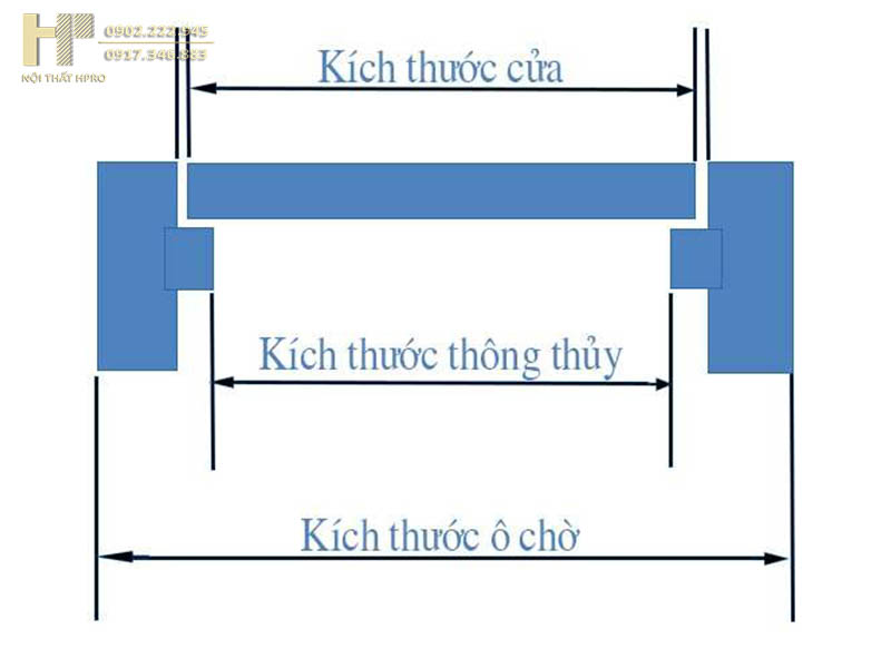 kich-thuoc-cua-phong-ngu-3