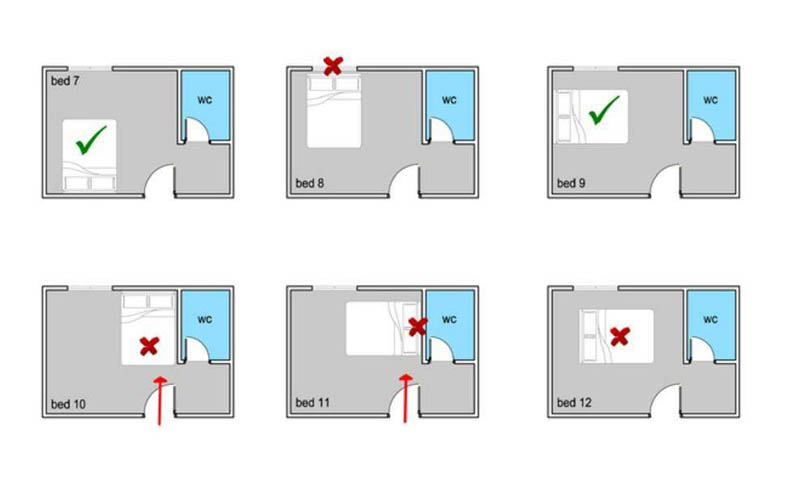 kich-thuoc-cua-phong-ngu-7