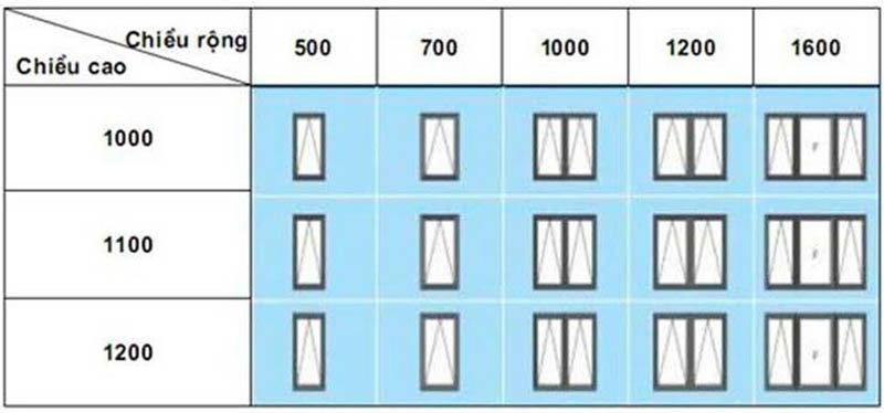kich-thuoc-cua-so-10 kich-thuoc-cua-so-10