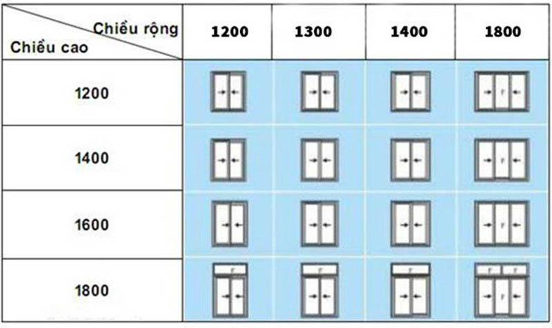 kich-thuoc-cua-so-11 kich-thuoc-cua-so-11