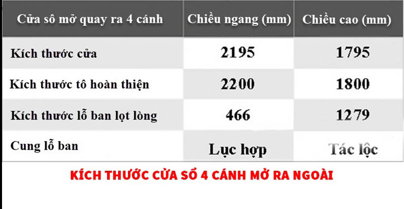 kich-thuoc-cua-so-12 kich-thuoc-cua-so-12