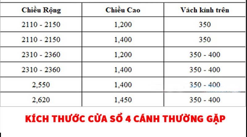 kich-thuoc-cua-so-14 kich-thuoc-cua-so-14