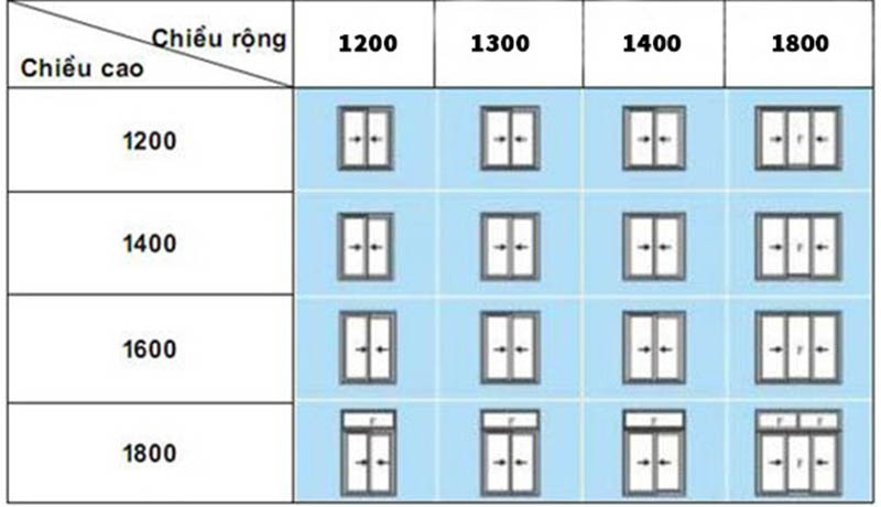 kich-thuoc-cua-so-9 kich-thuoc-cua-so-9