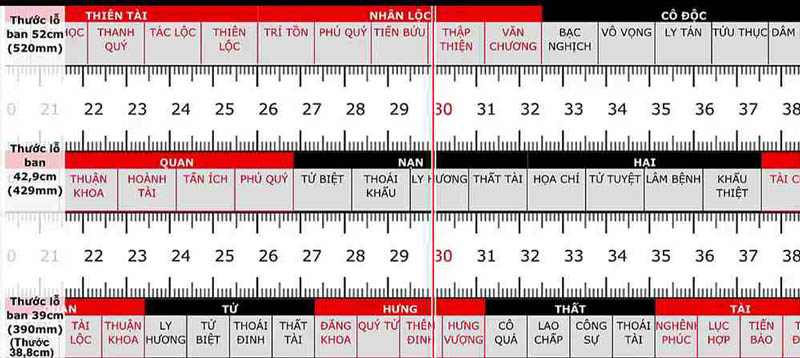 kich-thuoc-giuong-ngu-don-4 kich-thuoc-giuong-ngu-don-4