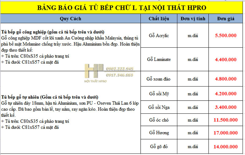kich-thuoc-tu-bep-chu-l-21