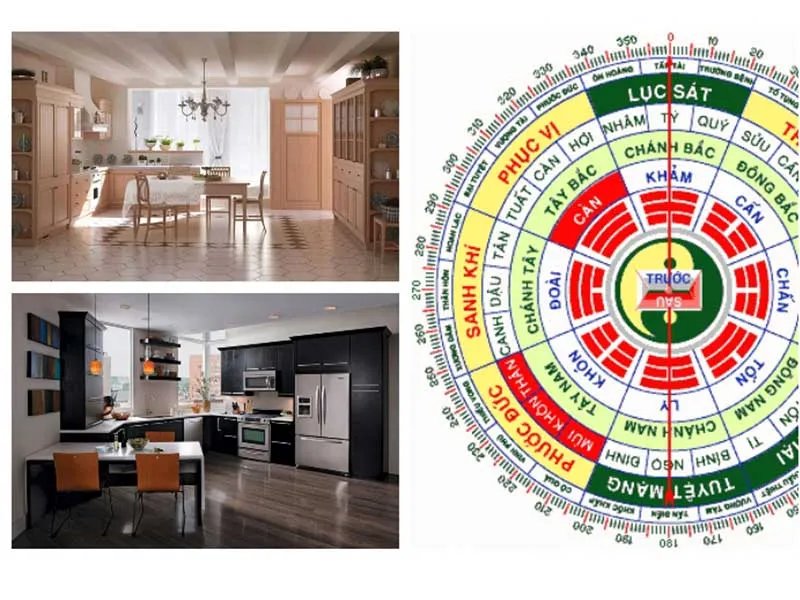 Chính là đặt bếp vào vị trí xấu (tọa hung) nhưng lại quay mặt về hướng xấu