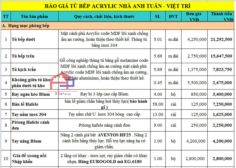 mau-tu-bep-acrylic-tbac175-14