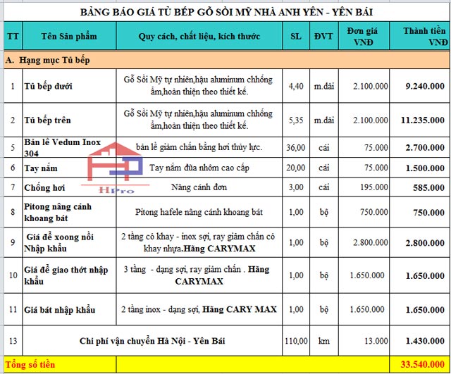 mau-tu-bep-go-soi-my-tbsm22-dep-nha-anh-yen-yen-bai-9