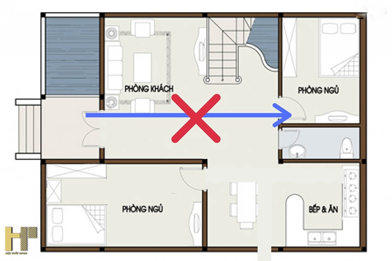 phong-thuy-phong-ngu-2 phong-thuy-phong-ngu-2