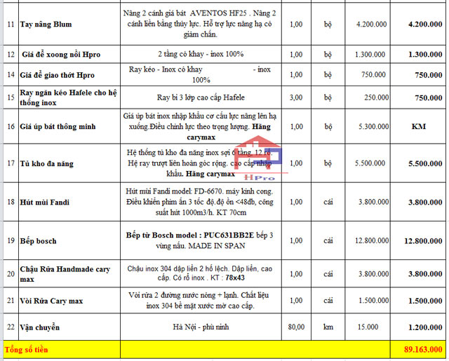 tu-be-go-soi-my-tbsm04-thung-inox-son-mau-oc-cho-nha-anh-nam-tien-du-phu-tho-6 tu-be-go-soi-my-tbsm04-thung-inox-son-mau-oc-cho-nha-anh-nam-tien-du-phu-tho-6