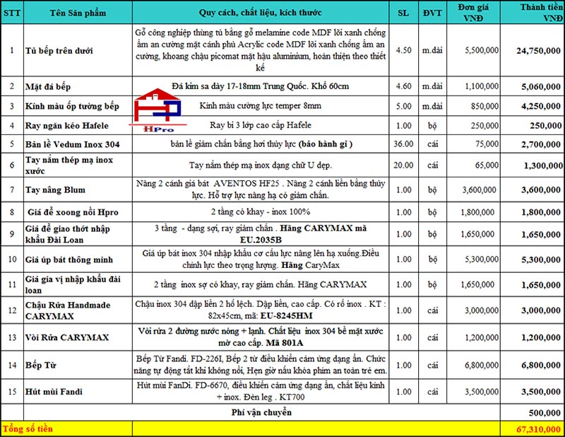 tu-bep-acrylic-bong-guong-tbac42-nha-anh-bien-me-so-hung-yen-khong-lo-loi-mot-10 tu-bep-acrylic-bong-guong-tbac42-nha-anh-bien-me-so-hung-yen-khong-lo-loi-mot-10