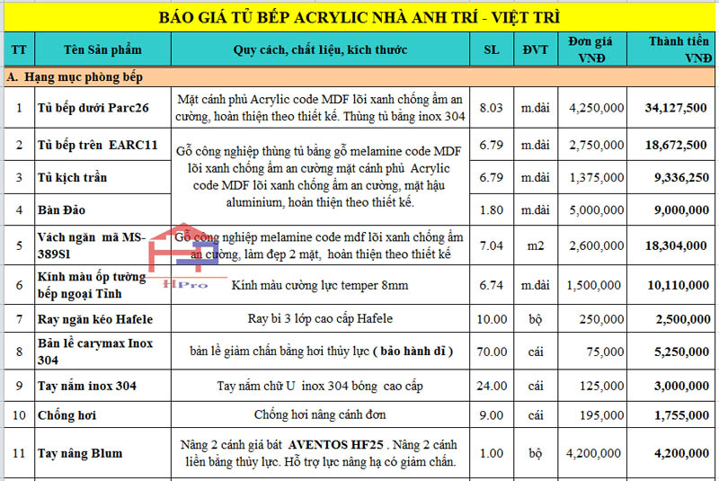 tu-bep-acrylic-dep-tbac170-thung-inox-304-4