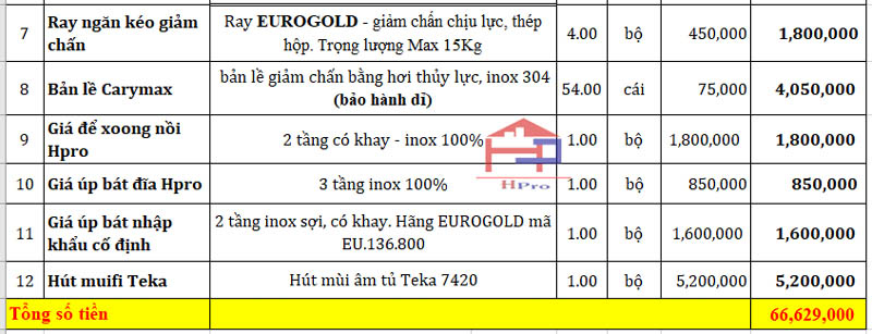 tu-bep-acrylic-dep-tbac184-10 tu-bep-acrylic-dep-tbac184-10