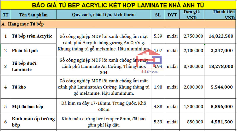 tu-bep-acrylic-dep-tbac184-9 tu-bep-acrylic-dep-tbac184-9