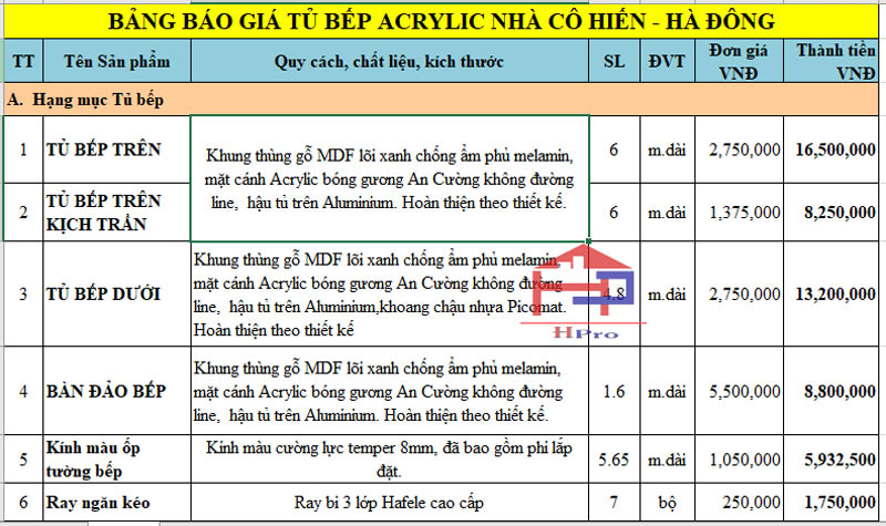 tu-bep-acrylic-dep-tbac185-10 tu-bep-acrylic-dep-tbac185-10