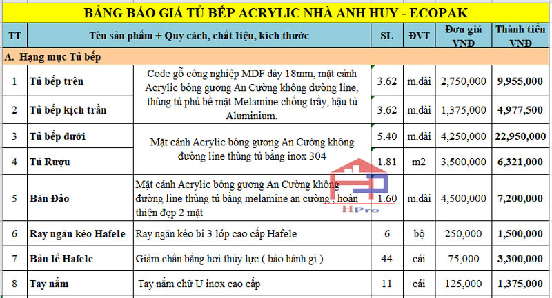 tu-bep-acrylic-dep-tbac189-3