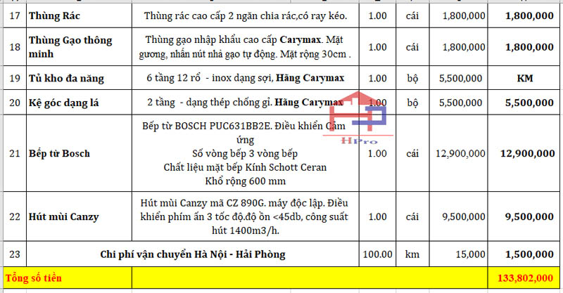 tu-bep-acrylic-dep-tbac195-20 tu-bep-acrylic-dep-tbac195-20