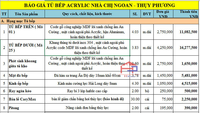 tu-bep-acrylic-dep-tbac202-6