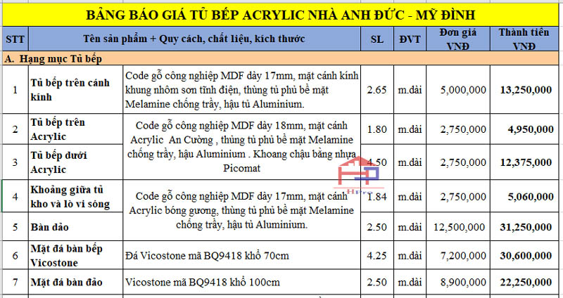 tu-bep-acrylic-dep-tbac205-16