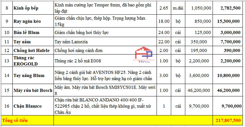 tu-bep-acrylic-dep-tbac205-17