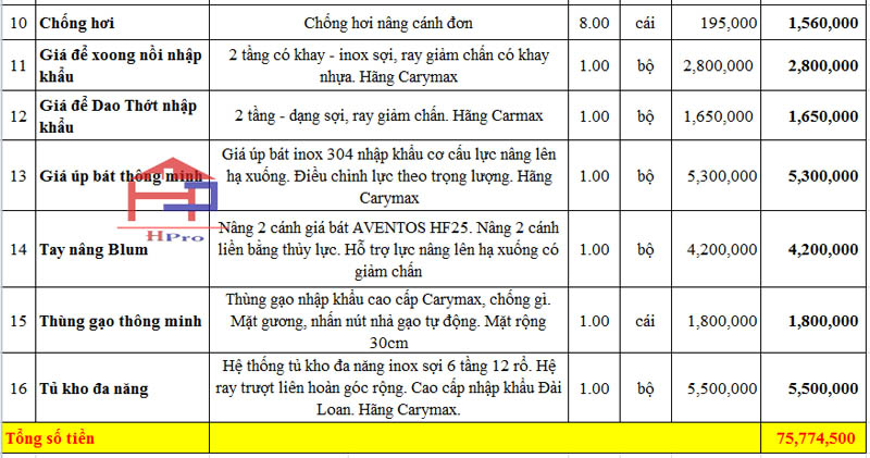 tu-bep-acrylic-tbac169-thung-inox-304-3