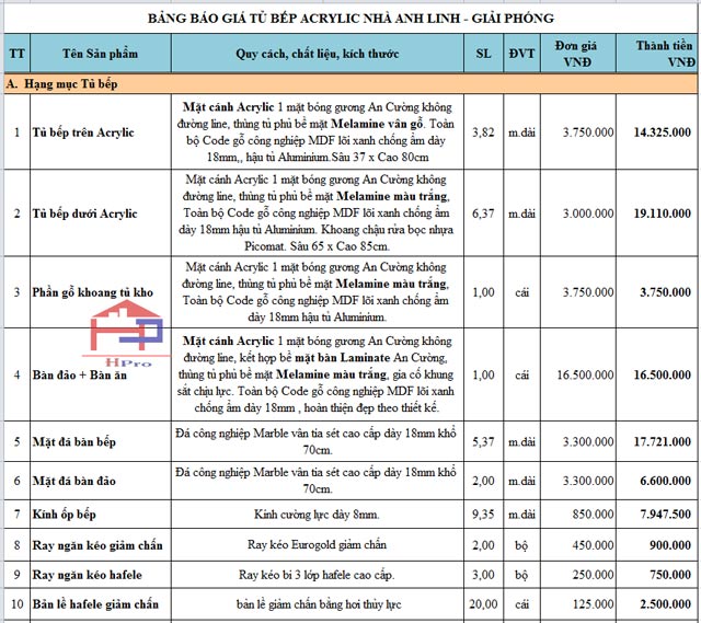 tu-bep-acrylic-tbac17-nha-anh-linh-so-48-ngo-543-giai-phong-dep-hon-ca-3d-15