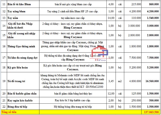 tu-bep-acrylic-tbac17-nha-anh-linh-so-48-ngo-543-giai-phong-dep-hon-ca-3d-16