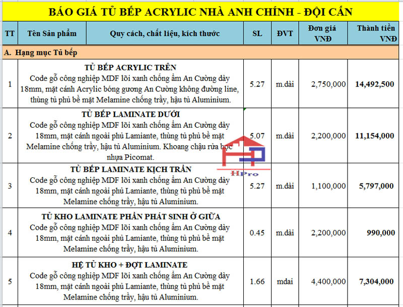 tu-bep-acrylic-tbac176-12