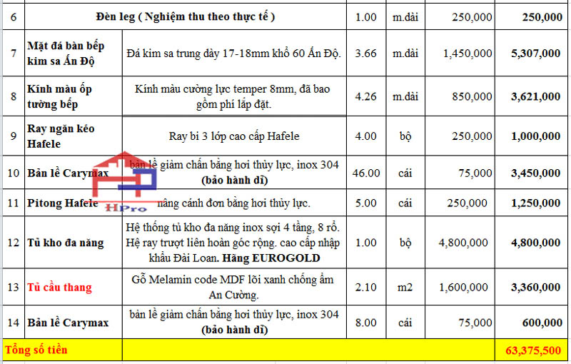 tu-bep-acrylic-tbac176-13