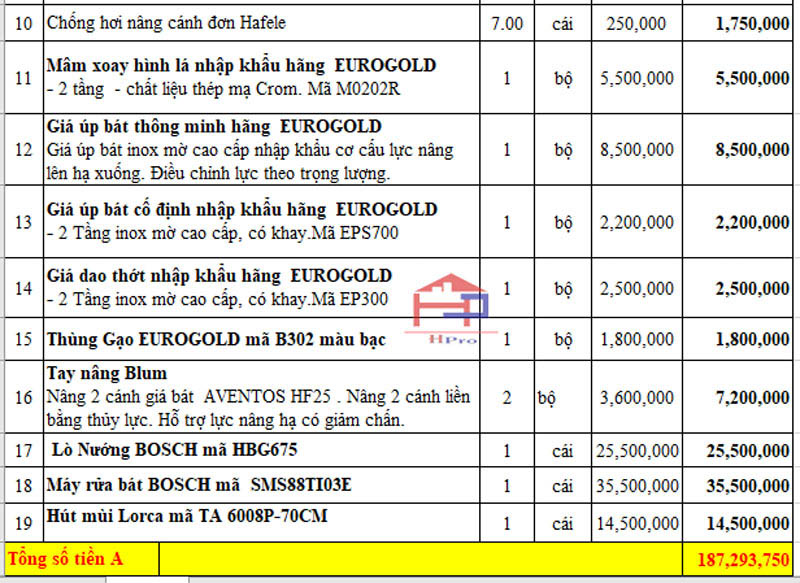 tu-bep-acrylic-tbac180-15 tu-bep-acrylic-tbac180-15