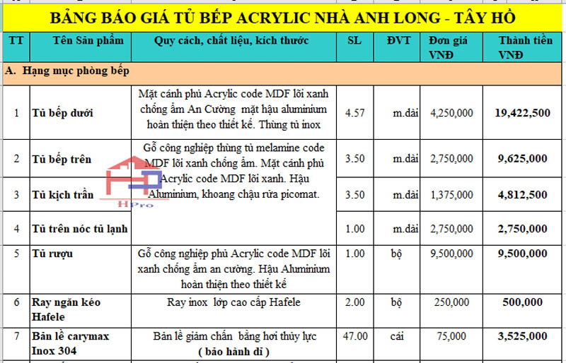 tu-bep-acrylic-tbac183-4