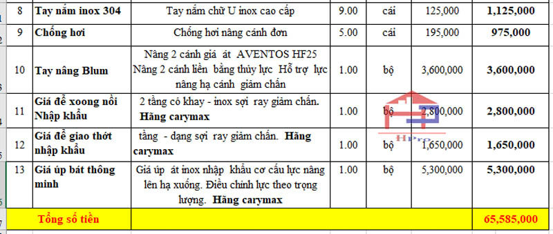 tu-bep-acrylic-tbac183-5