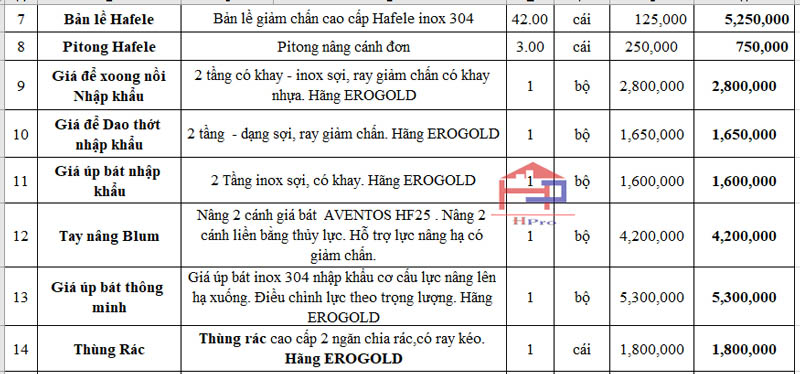 tu-bep-acrylic-tbac191-14