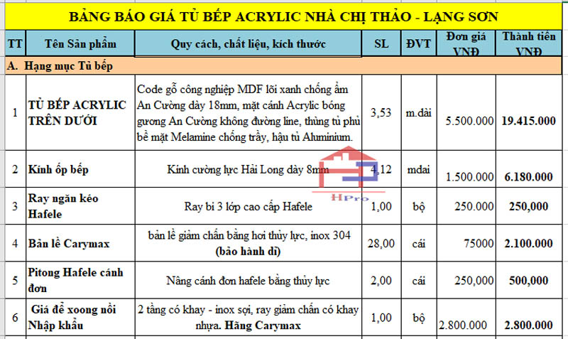 tu-bep-acrylic-tbac196-3