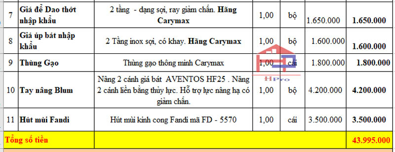 tu-bep-acrylic-tbac196-4