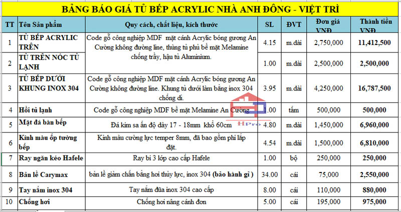 tu-bep-acrylic-tbac198-10