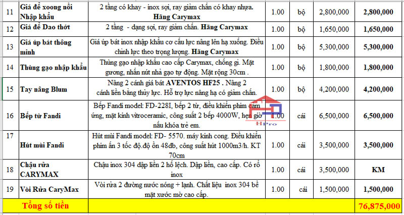 tu-bep-acrylic-tbac198-11