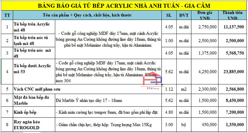 tu-bep-acrylic-tbac200-14
