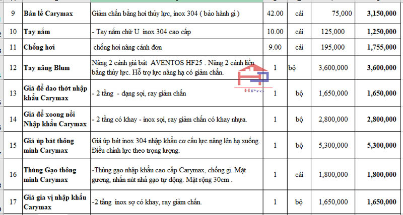 tu-bep-acrylic-tbac200-15