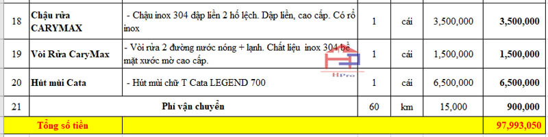 tu-bep-acrylic-tbac200-16