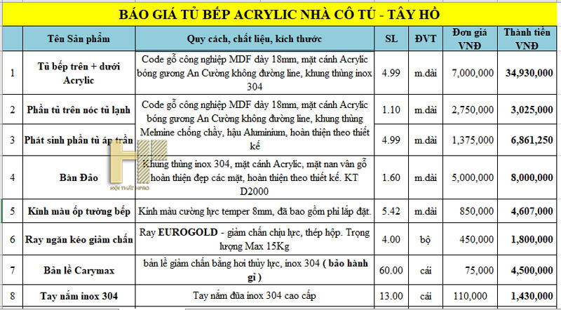 tu-bep-acrylic-tbac206-15