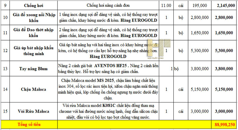 tu-bep-acrylic-tbac206-16
